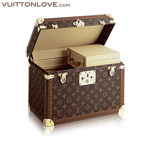 Louis Vuitton Toiletry Case necessar Monogram Canvas Vuitton Love