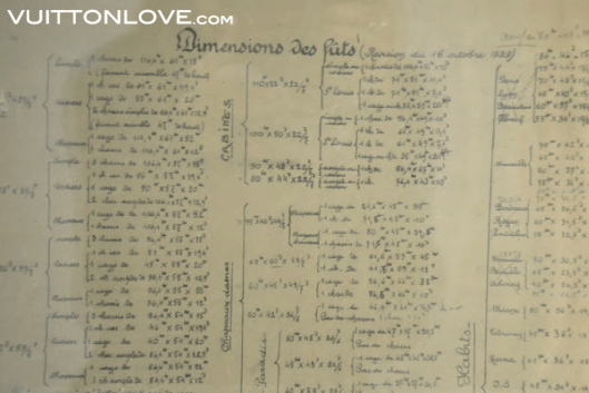 Louis Vuitton fabriken atelier tillverkning vaskor Asnieres-sur-Seine Vuitton Love 6